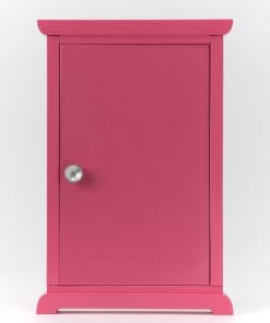 Anywhere Door in Figure Form